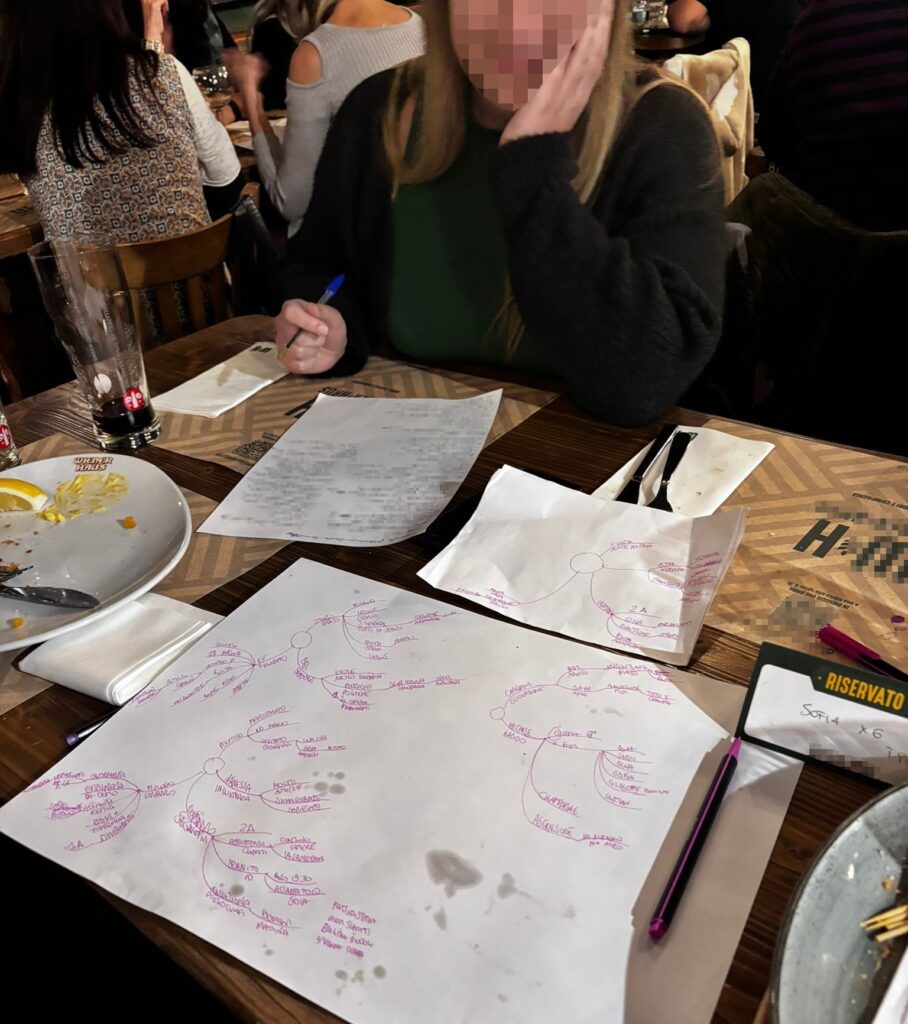 Primo piano di appunti dettagliati dei partecipanti, a dimostrazione del coinvolgimento nel format Cena con Delitto.